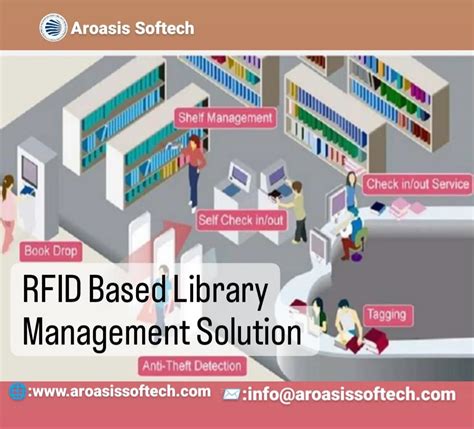 rfid based library management system ieee|library automation using rfid.